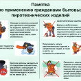 В связи с предстоящим празднованием Нового года и Рождества напоминаем о технике безопасности и правилах применения пиротехнических изделий, местах их запуска.
